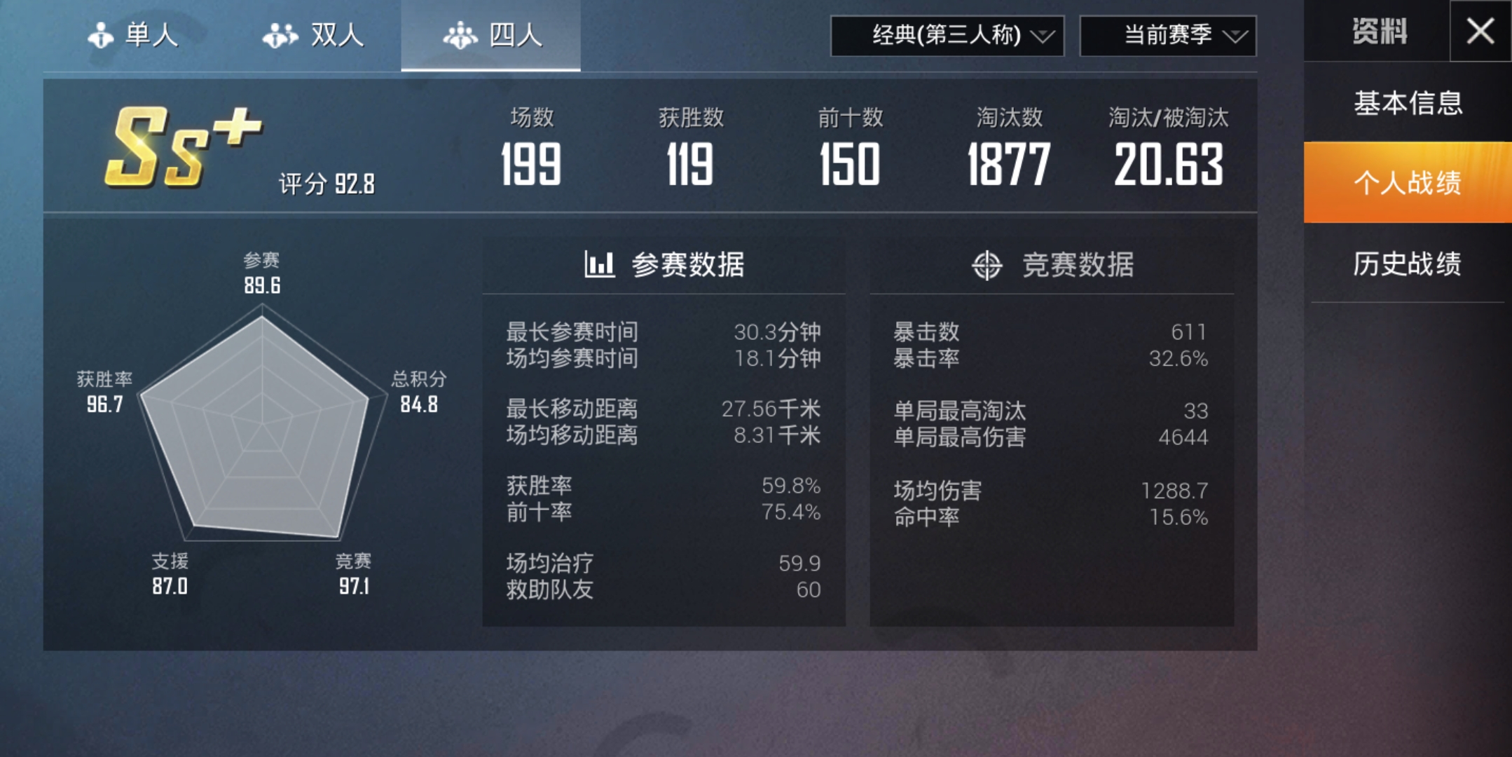 和平精英各个段位真人占比,和平精英最刺激的一局战神局