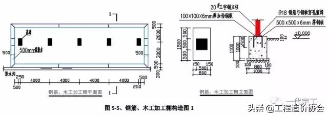 建筑施工安全生产标准化全套资料,北京市建筑工程标准化图集高清版