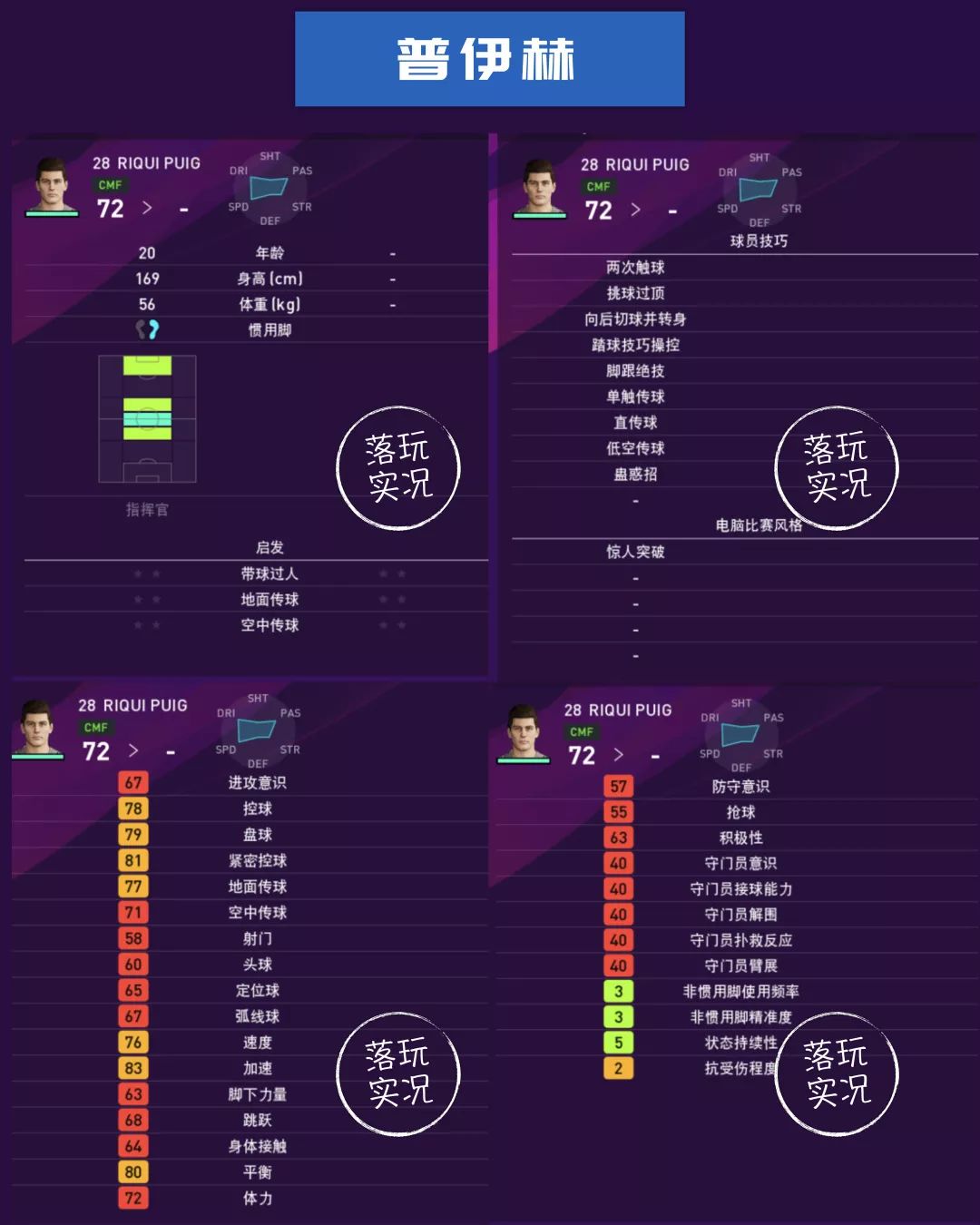 实况足球最新精选球员测评巴萨,实况足球积分巴萨