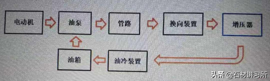 水射流技术原理,水射流原理是什么