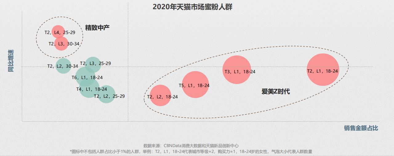 散粉蜜粉推荐排行榜最新,蜜粉散粉排行榜最新