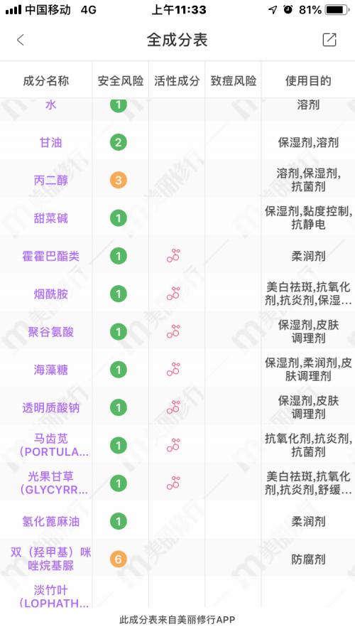 张歆艺半个月瘦20斤吃的什么东西,张歆艺20天瘦15斤的方法
