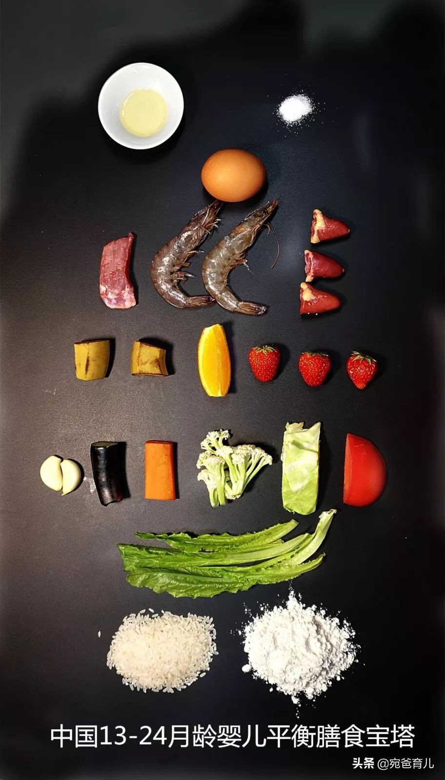 宝宝积食消化差吃什么食物比较好,宝宝积食一日三餐吃什么好