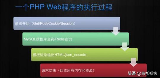 基于websocket的局域网聊天,websocket实现聊天室