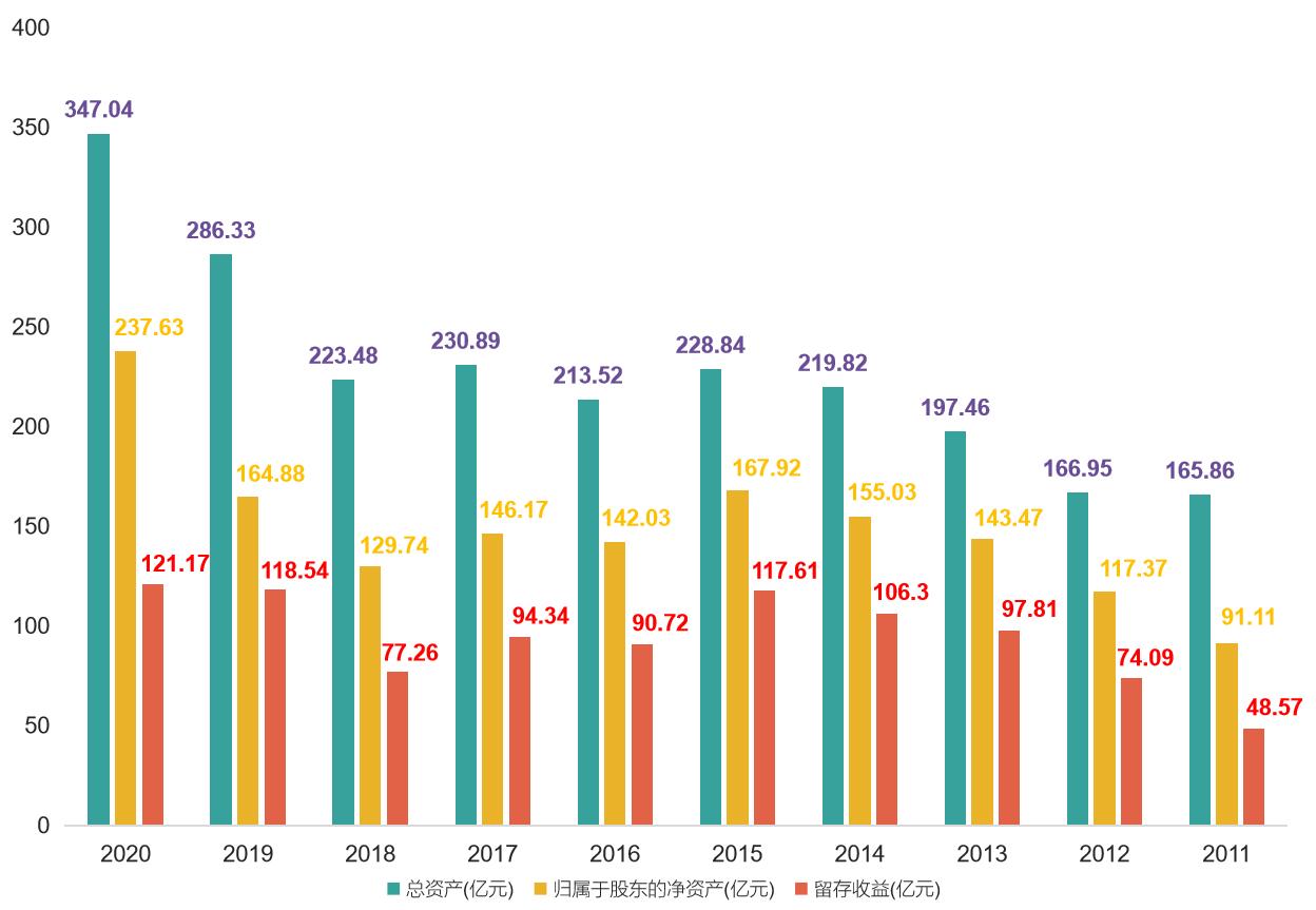 双汇发展2019年股价走势图,双汇发展值得长期投资吗