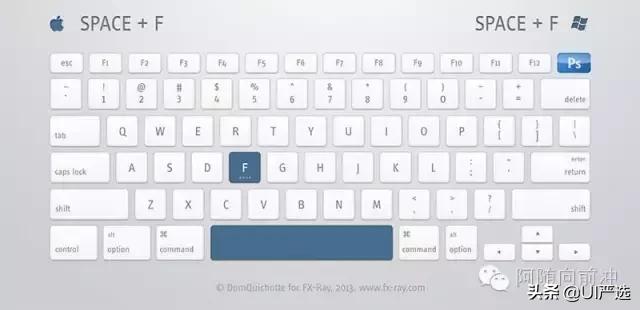 ps小技巧超全超实用快捷键合集,ps快捷键大全ps高手必备