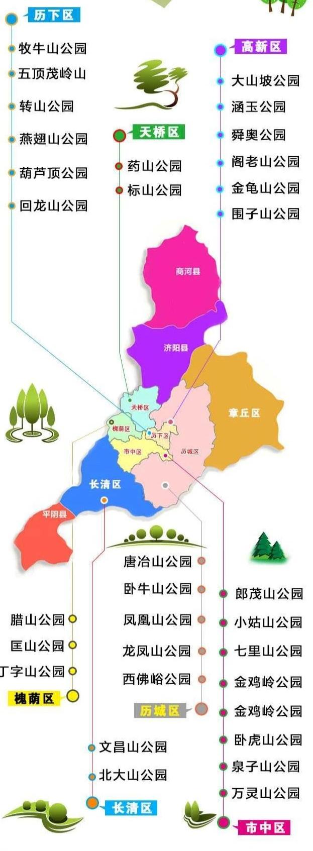 济南免费周末遛娃玩水好去处,济南亲子公园游玩地点推荐