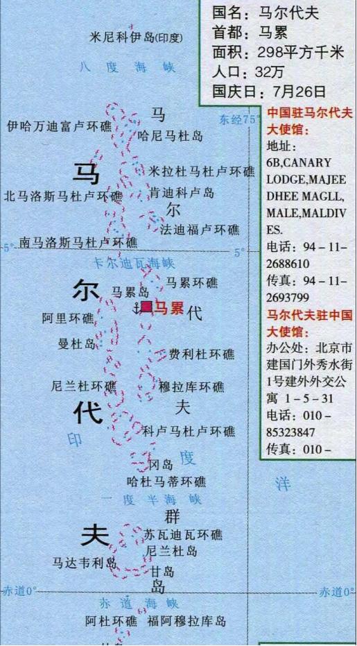 马尔代夫首都全貌,马尔代夫群岛面积