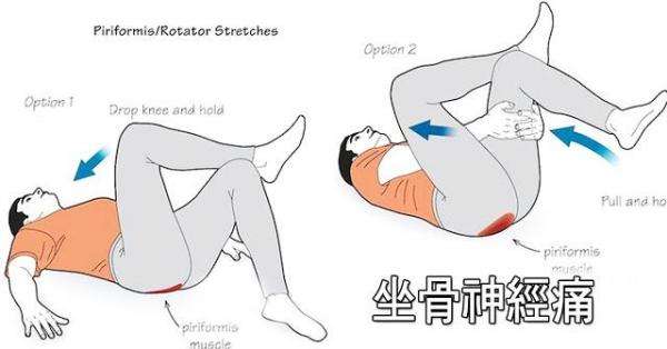 专治坐骨神经疼痛的草药配方,坐骨神经痛晚上睡觉翻身疼痛