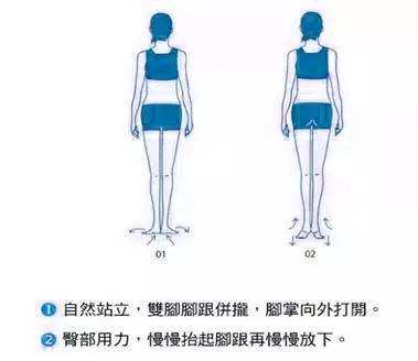 做骨盆修复好还是做盆底肌好,产后骨盆修复到底该去哪里做