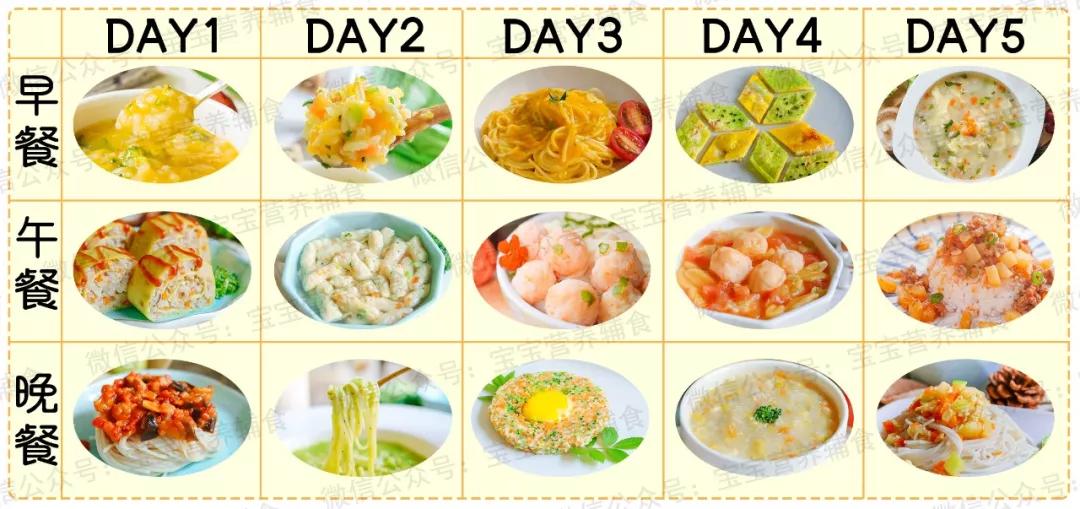 奶酪鲜虾饼辅食食谱,鲜虾芝士饼