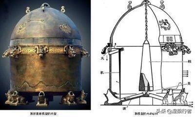 景泰蓝张衡地动仪被知识产权组织撤下，立柱验震谜团今终被解开
