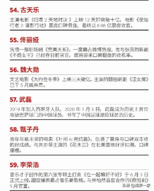 武磊太强了,武磊身价跻身世界顶级球星行列