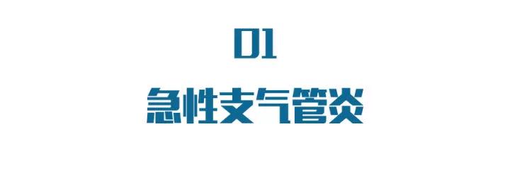慢性气管炎最常见并发症,急性气管支气管炎主要表现症状
