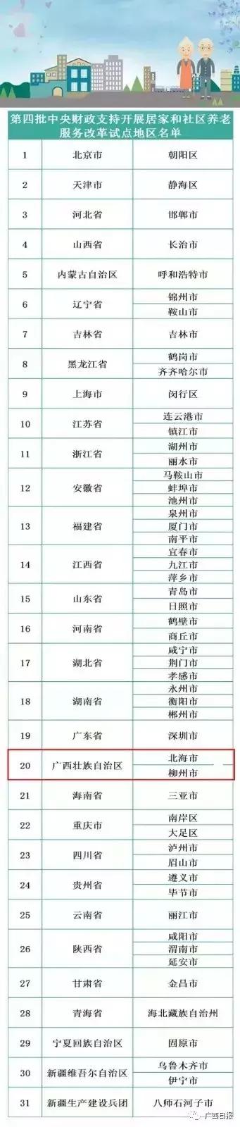 快告诉家人,快告诉妈妈