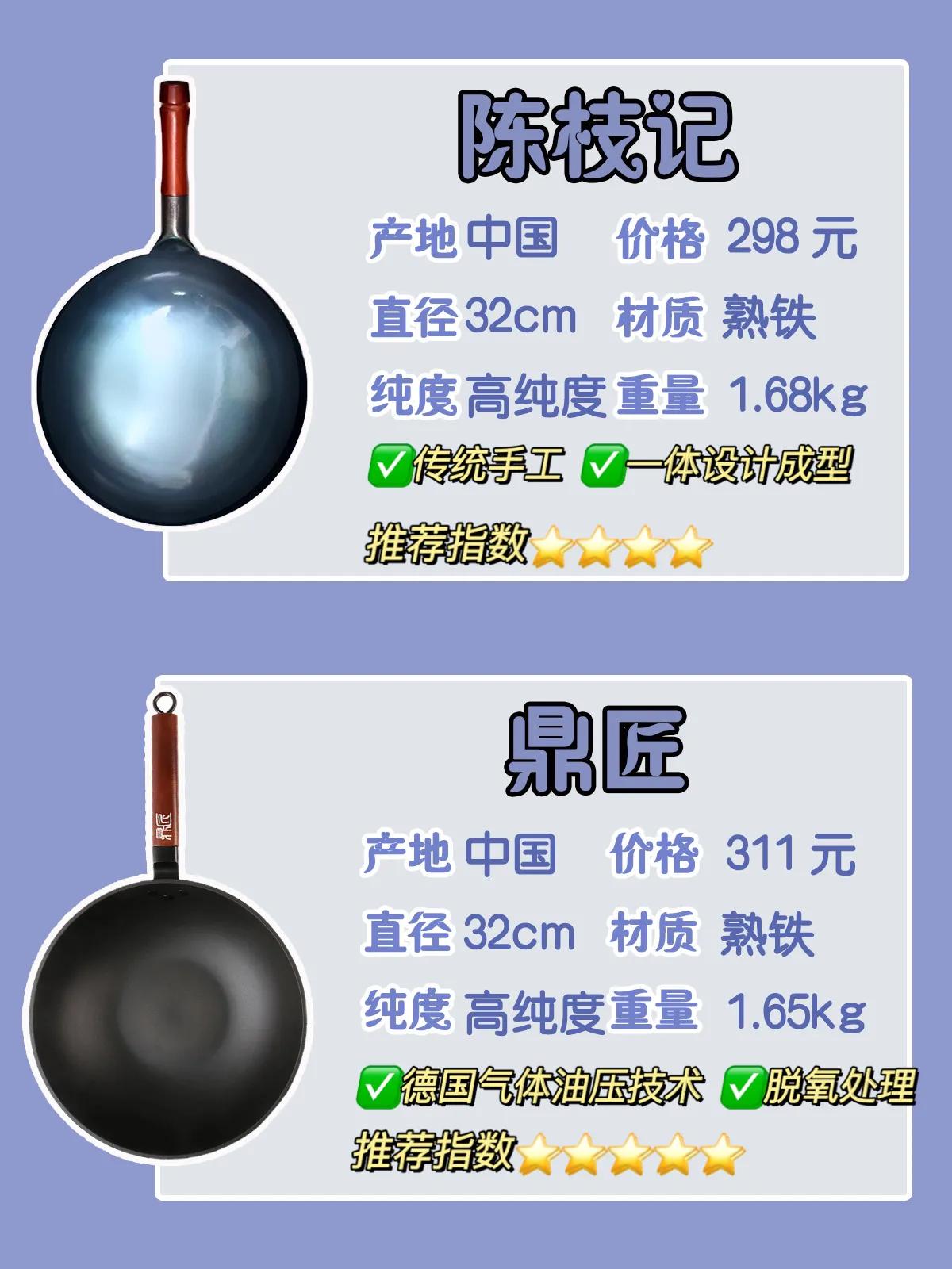 铁锅怎么选择不锈不粘无油烟,怎么选择不粘锅的铁锅