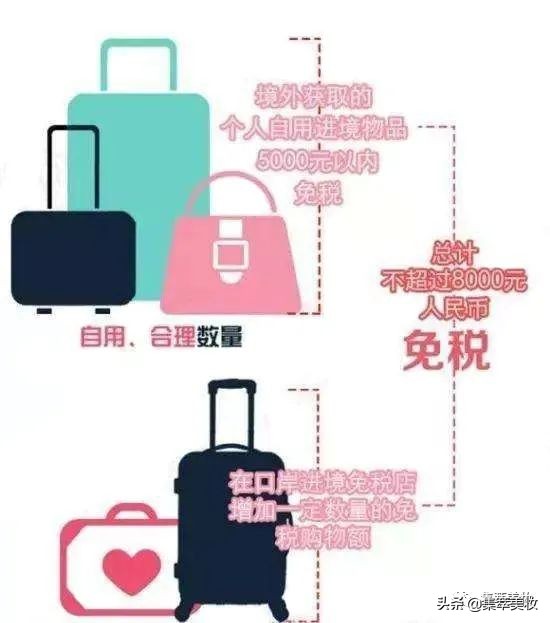 一篇读懂各类肤质的护肤攻略,海淘购买化妆品攻略