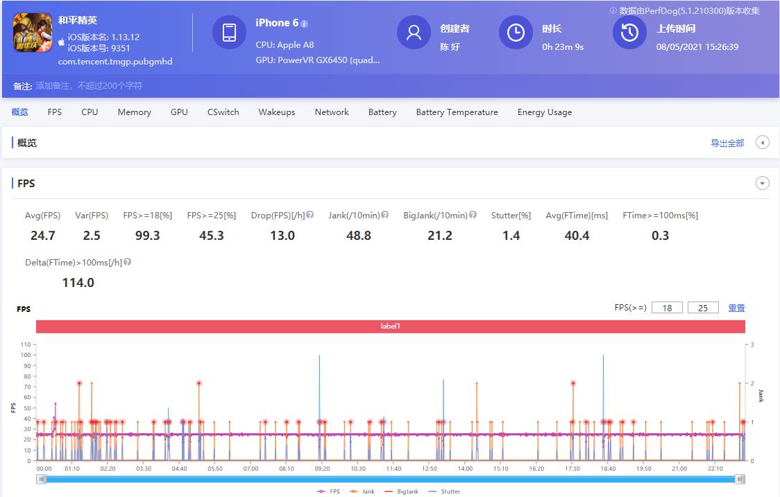 硬件跟不上软件的更新速度,硬件跟不上会不会导致更新失败