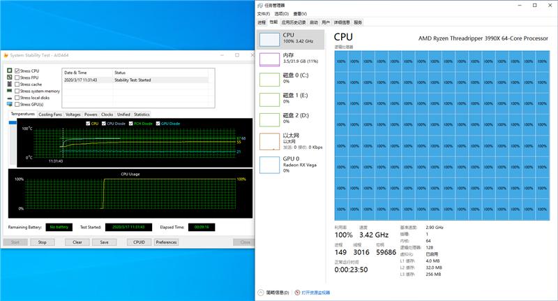 AMD64核心撕裂者3990X深度测试