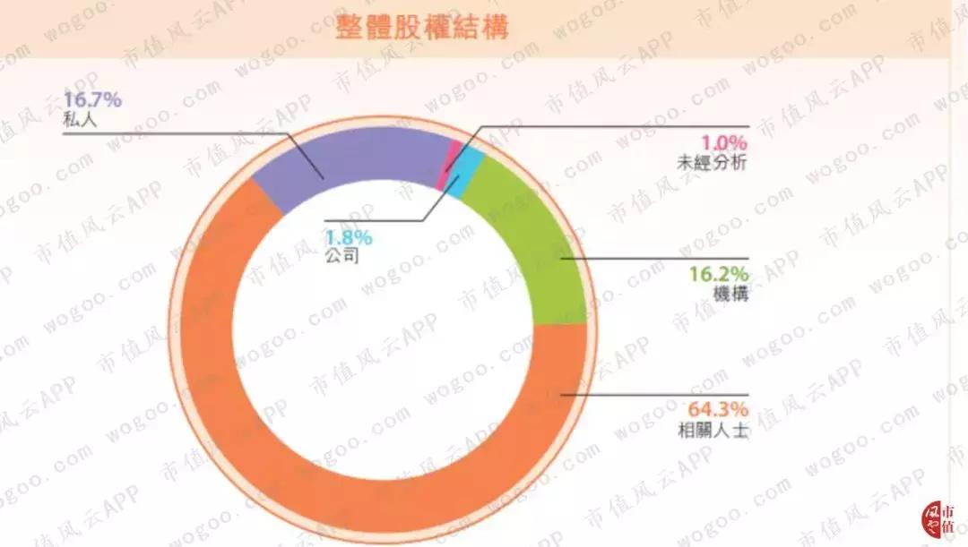 莎莎国际是什么,莎莎国际香港店