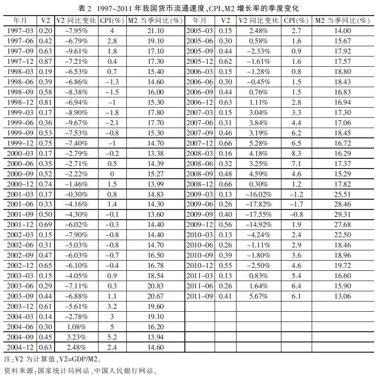 经济日报物价回升态势基本确立,促进物价低位回升源文件