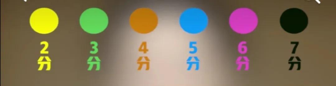 总玩台球却打不好,斯诺克台球怎么玩