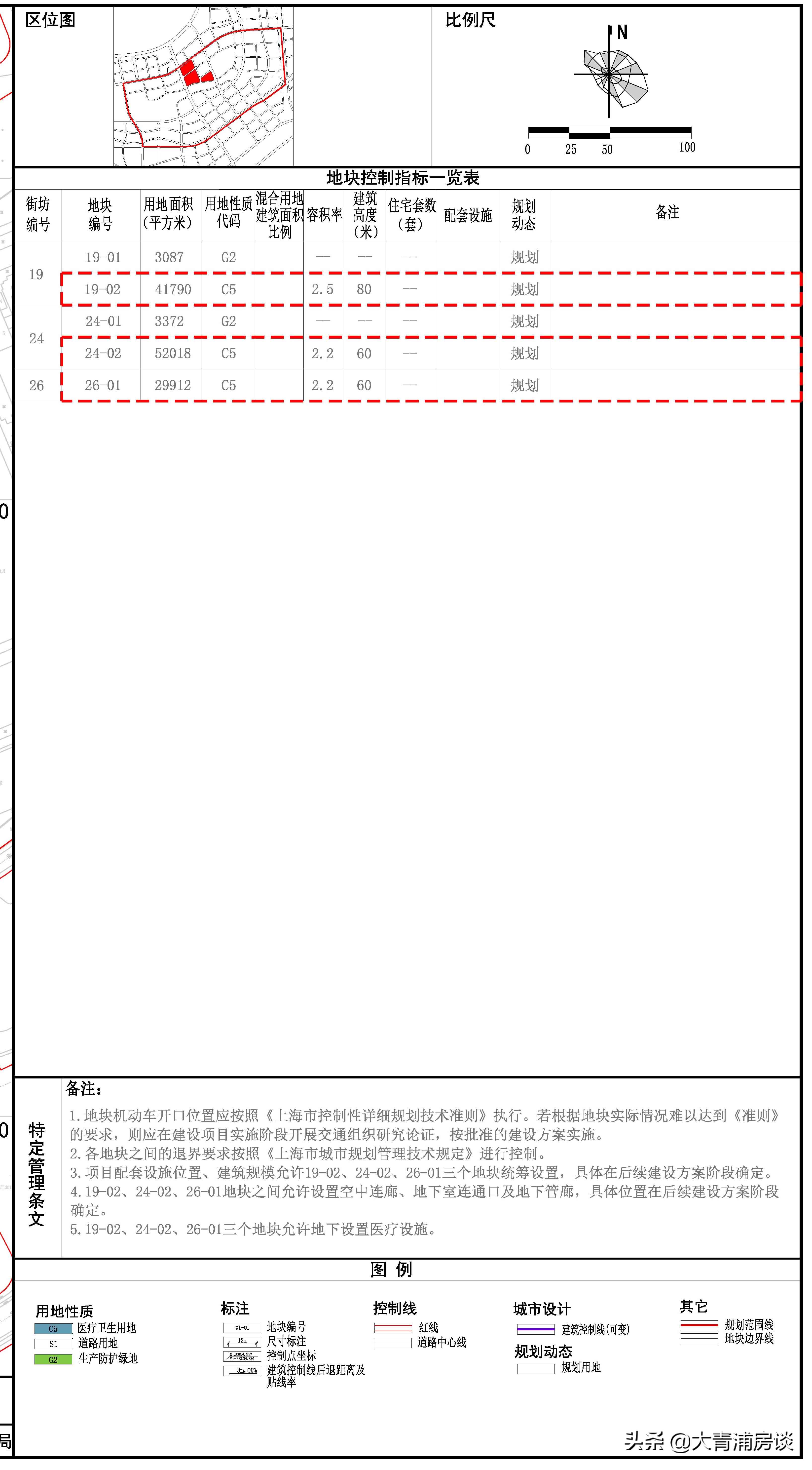 中山医院青浦新城院区规划效果图,青浦新中山医院筹建地址
