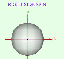 乒乓球如何用旋转抵消旋转,乒乓球的旋转分为哪几种