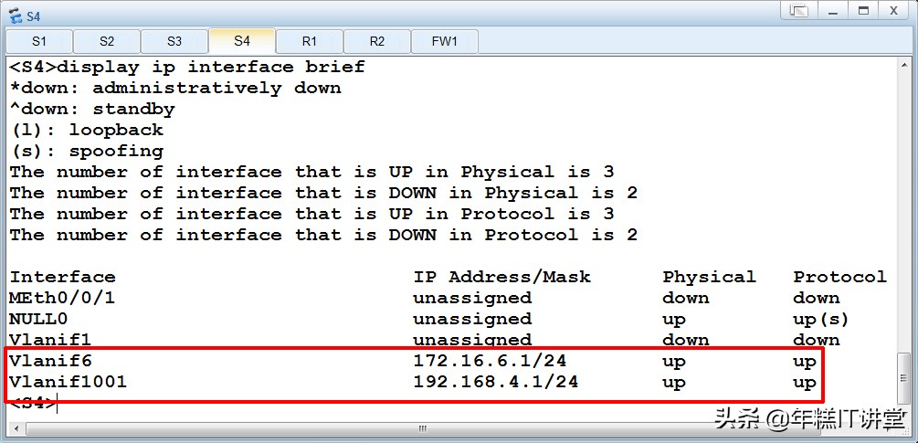 很有价值的企业内部实训路由交换教程（eNSP华为指令集）