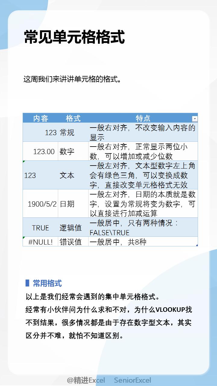 excel单元格格式数字自定义的用法,excel单元格格式自定义