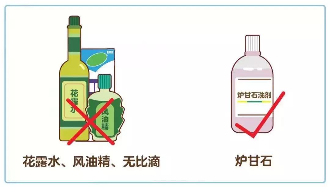 儿童用品黑榜单,儿童用品禁用名单
