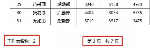 excel怎么打印每页纸都有编号,excel打印单据自动生成连续编号