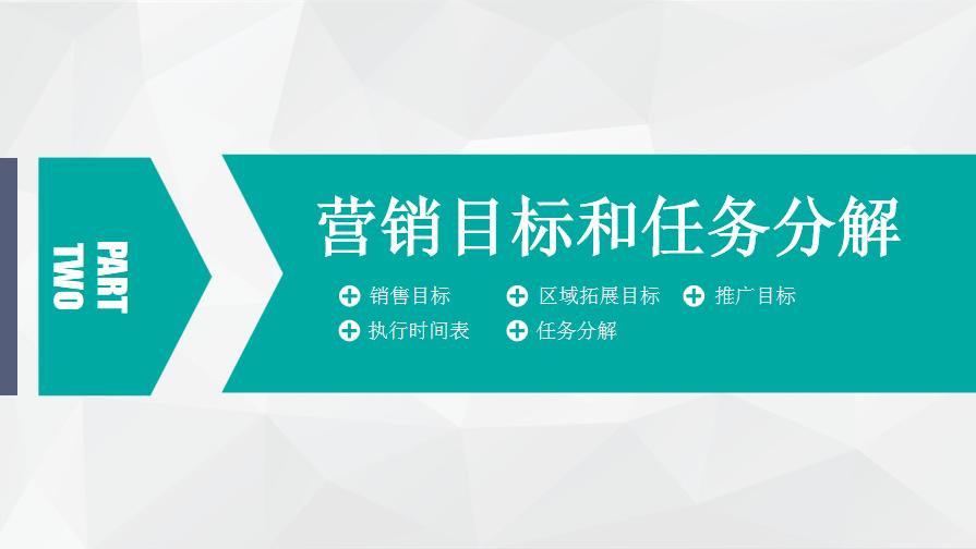五大维度营销计划,如何设计一套完整的营销体系