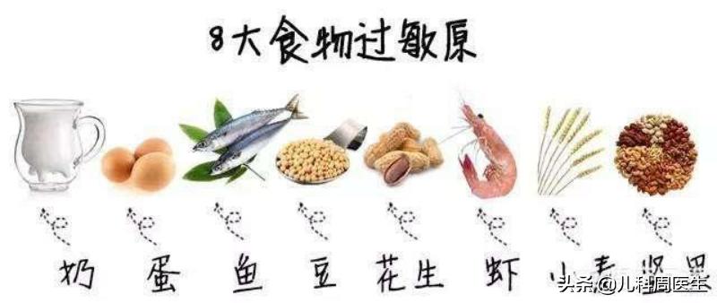 春天鼻炎哮喘是什么原因,春天鼻炎犯了该怎么治疗