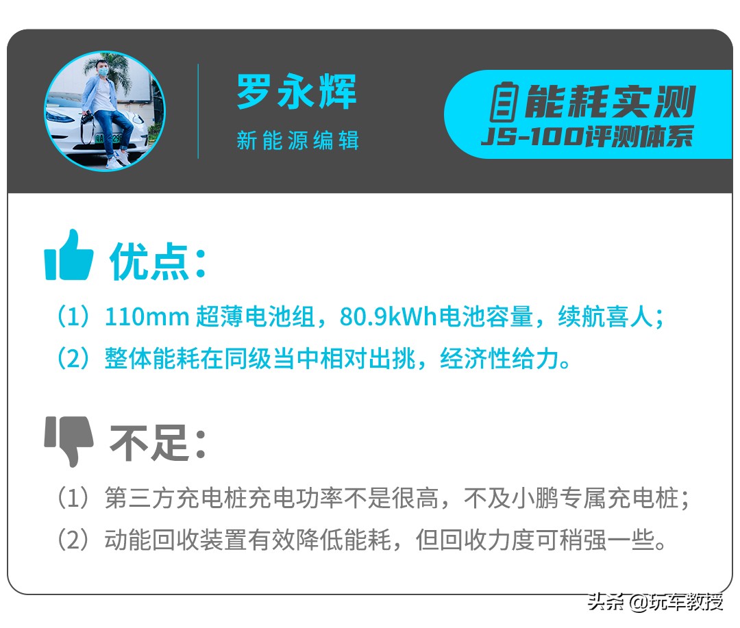 1万公里的小鹏p7能卖多少,20万公里的小鹏p7能卖多少