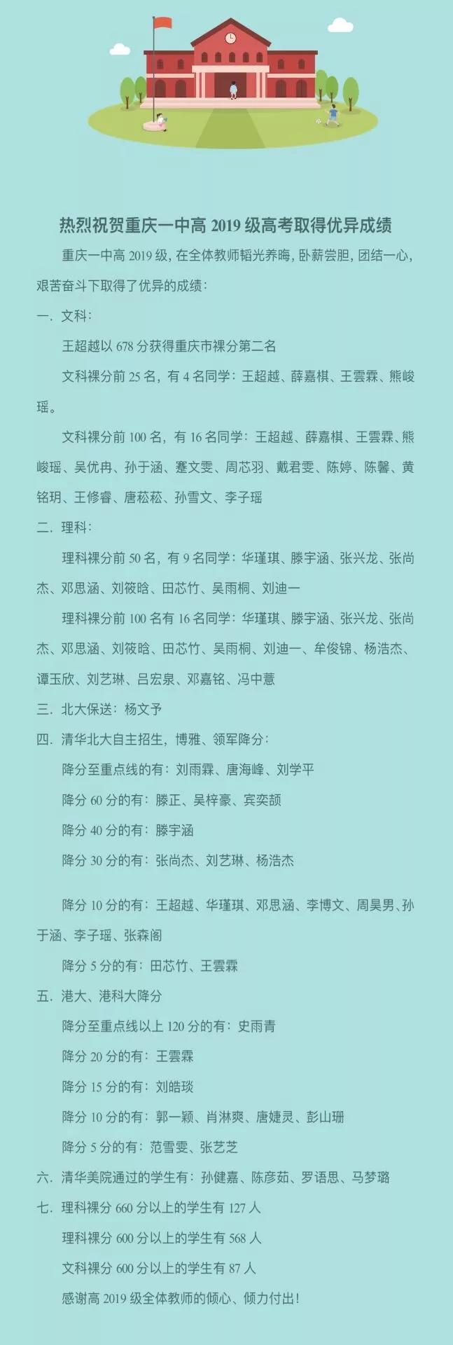 重庆一中本部到底有多强,重庆一中小升初试题及答案