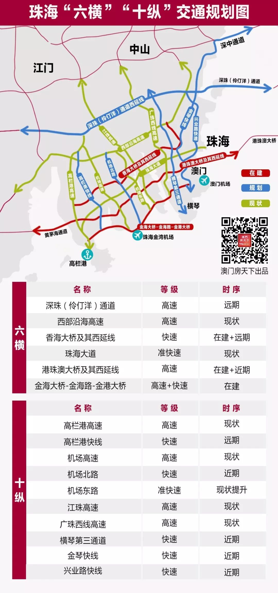 猛！楼面价9997！恒大以总价18.07亿竞得湖心路住宅地