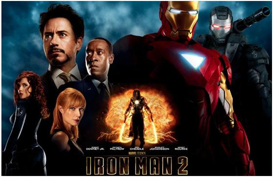 复联4之后的漫威电影观看顺序,漫威观看顺序时间表2022