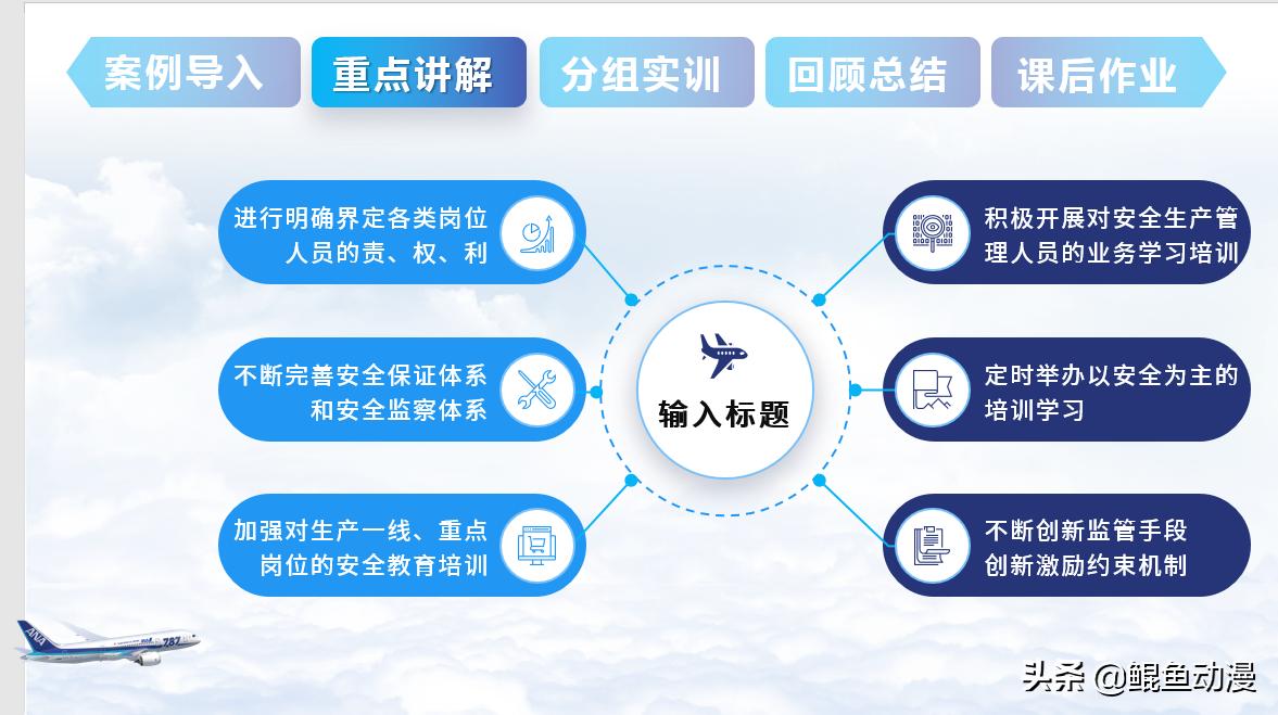 部队优秀ppt课件主题明确,ppt课件制作大赛优秀作品