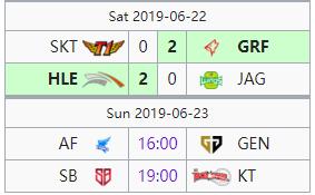 ig两连败怎么解决,ig连败fnc