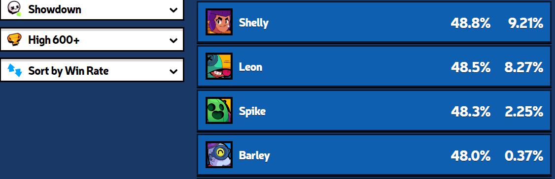 荒野乱斗巴利打法思路,荒野乱斗巴利怎么玩