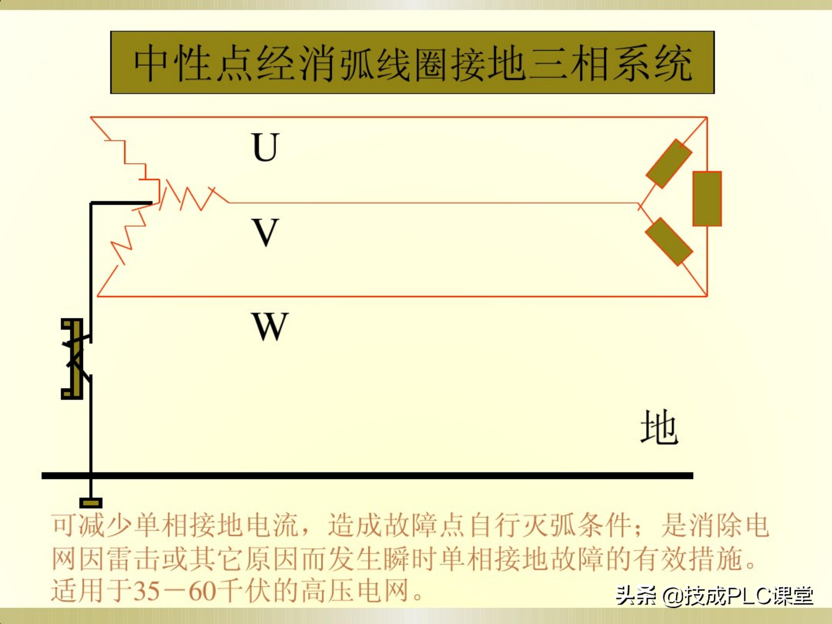 一学就会系列图解,一学就会的电工识图