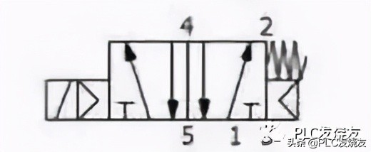 坐便电磁阀的常见故障及解决方法,摩托车电磁阀常见故障及解释