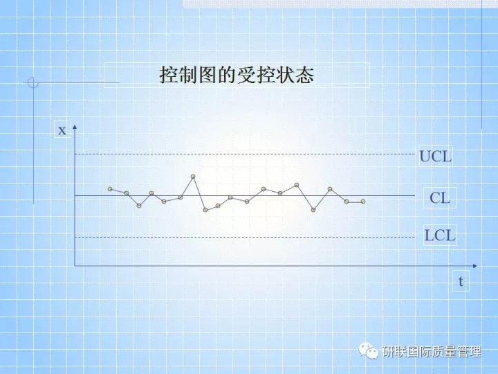 不懂ppt还敢做项目,不懂pr也可以学习ae制作吗