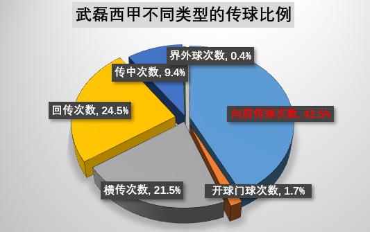 武磊中超17轮进球视频,武磊西甲精彩表现