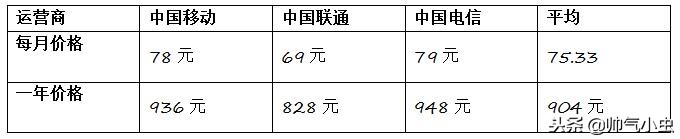小米合约机,小米移动合约机