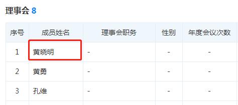 96级中戏明星班全班名单,黄晓明北影同学名单