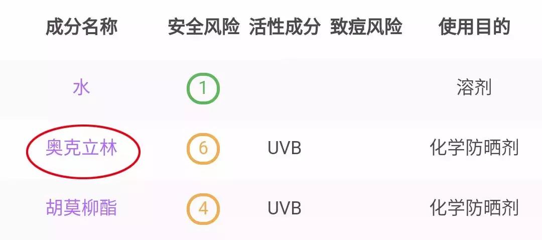 李佳琦omg画面,李佳琦也直呼omg的神奇效果