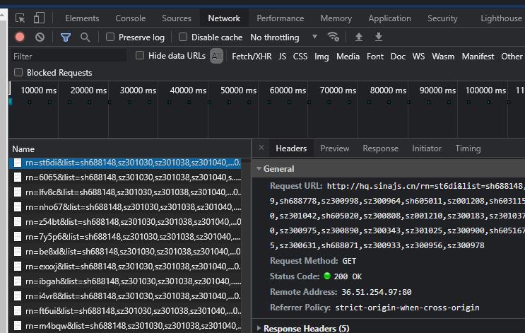 抓取股票行情网页，为何一次最多只有892支股票的数据？