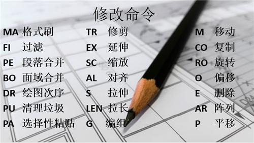 cad常用十六种命令的具体操作,cad常用的20个命令操作流程